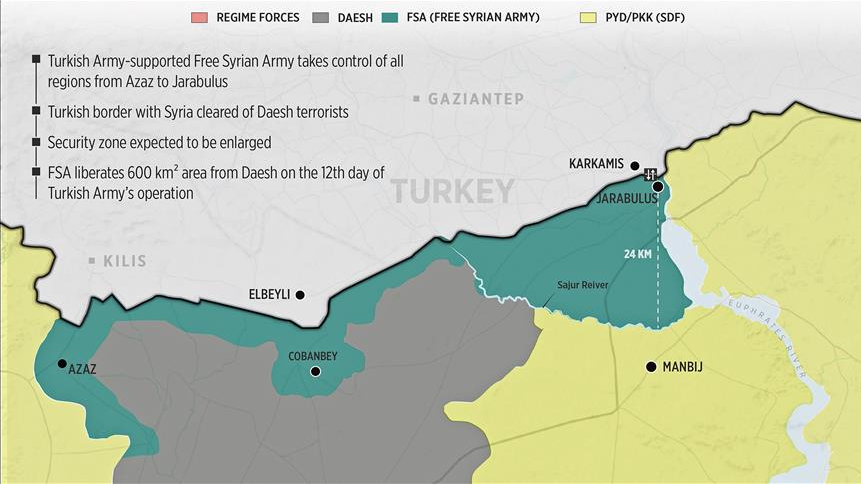Turkei Vertreibt Is Aus Turkisch Syrischer Grenzregion Nex24 News