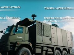 Gökberg: Türkei entwickelt Laserwaffe gegen Drohnen