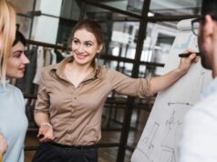 TOP-5 Tipps zur Verbesserung der Teamarbeitsplanung